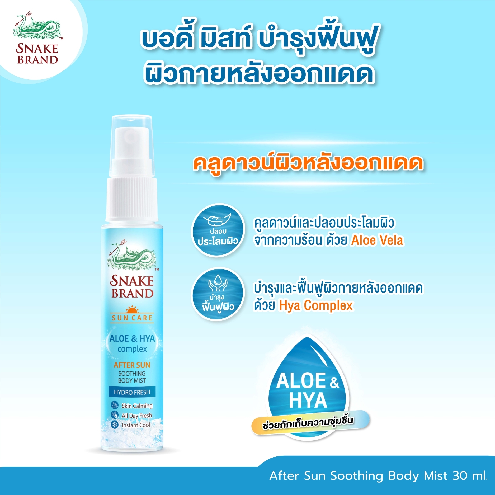 ภาพหน้าปกSunCareRev3-030jpg